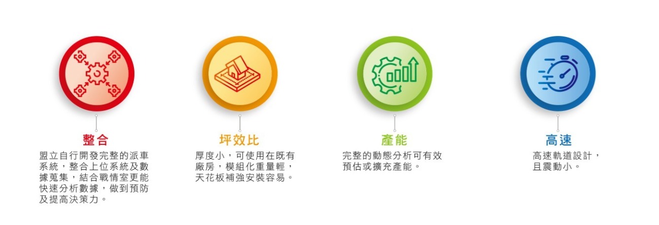 BBIN����ӯ����(�й�)���޹�˾